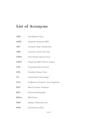 List of Acronyms
AED Anti-Epileptic Drug
aEEG Amplitude Integrated EEG
ASC Automatic Spike Classiﬁcation
ASD Automatic Seizure Detection
CDSA Color Density Spectral Array
CEPA Compressed EEG Pattern Analysis
CSA Compressed Spectral Array
CSZ Candidate Seizure Event
CT Computerized Tomography
CVA Coeﬃcient of Variation of the Amplitude
DFT Discrete Fourier Transform
EEG Electroencephalograph
EEGer EEG Expert
EMU Epilepsy Monitoring Unit
FDR False Detection Rate
xxvii
 