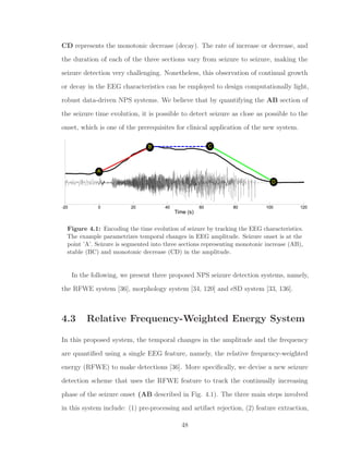 CD represents the monotonic decrease (decay). The rate of increase or decrease, and
the duration of each of the three sections vary from seizure to seizure, making the
seizure detection very challenging. Nonetheless, this observation of continual growth
or decay in the EEG characteristics can be employed to design computationally light,
robust data-driven NPS systems. We believe that by quantifying the AB section of
the seizure time evolution, it is possible to detect seizure as close as possible to the
onset, which is one of the prerequisites for clinical application of the new system.
-20 0 20 40 60 80 100 120
Time (s)
A
B C
D
Figure 4.1: Encoding the time evolution of seizure by tracking the EEG characteristics.
The example parametrizes temporal changes in EEG amplitude. Seizure onset is at the
point ’A’. Seizure is segmented into three sections representing monotonic increase (AB),
stable (BC) and monotonic decrease (CD) in the amplitude.
In the following, we present three proposed NPS seizure detection systems, namely,
the RFWE system [36], morphology system [34, 120] and eSD system [33, 136].
4.3 Relative Frequency-Weighted Energy System
In this proposed system, the temporal changes in the amplitude and the frequency
are quantiﬁed using a single EEG feature, namely, the relative frequency-weighted
energy (RFWE) to make detections [36]. More speciﬁcally, we devise a new seizure
detection scheme that uses the RFWE feature to track the continually increasing
phase of the seizure onset (AB described in Fig. 4.1). The three main steps involved
in this system include: (1) pre-processing and artifact rejection, (2) feature extraction,
48
 