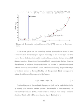 Figure 4.6: Tracking the continual increase of the RFWE trajectory at the seizure
onset.
In the RFWE system, we aim to quantify the time evolution of the seizure to make
a detection that does not require a priori knowledge of the seizure type. In other
words, the method aims to track the continual increase in the feature value, which
does not require a default detection threshold with respect to the feature. However,
the deﬁnition of minimum duration of seizure can be used to control the trade-oﬀ
between sensitivity and speciﬁcity. This is achieved by examining the gradient of Q[n]
for continual increase as illustrated in Fig. 4.6. The gradient, ∆φ[n], is computed by
taking the diﬀerence of two successive Q[n] values.
∆φ[n] = Q[n] − Q[n − 1], (4.6)
Continual increase in the amplitude, frequency or both can be tracked using ∆φ[n]
by looking for a continual positive gradient. Furthermore, in order to classify the
continual increase in the RFWE trend to be due to seizure, it must satisfy a minimum
duration. This is achieved by extracting the sign of ∆φ[n] given by
56
 