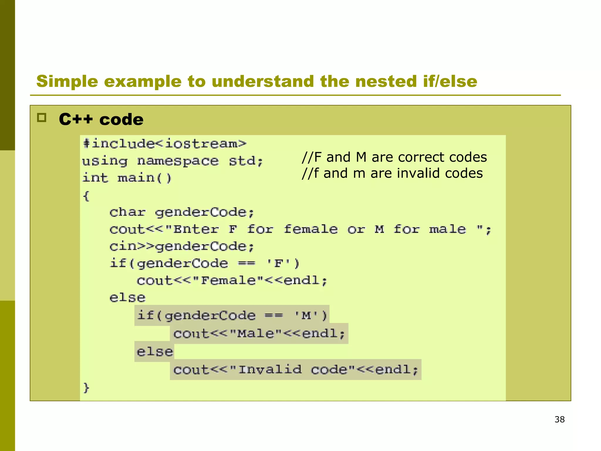 38
Simple example to understand the nested if/else
 C++ code
//F and M are correct codes
//f and m are invalid codes
 