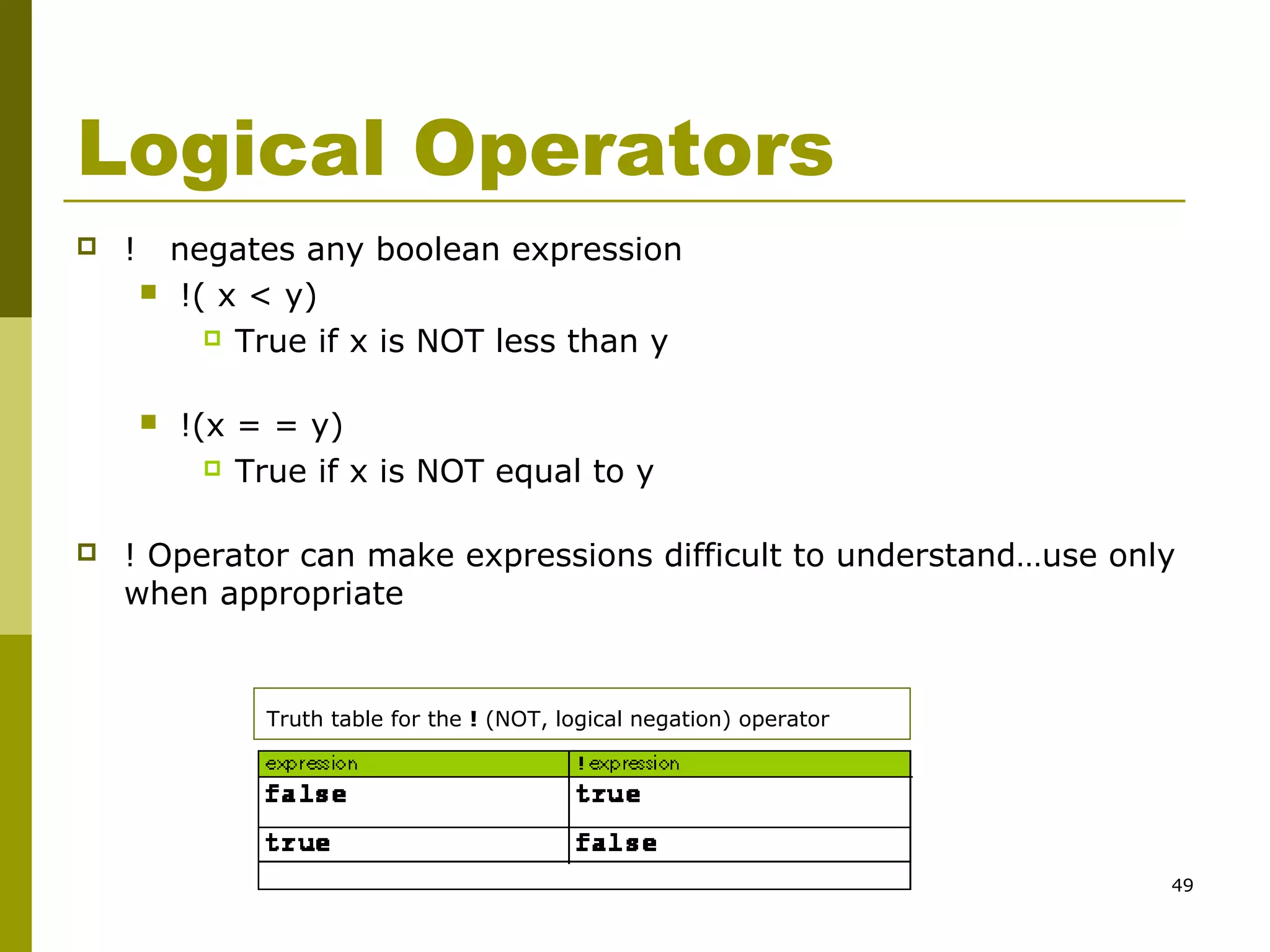 49
Logical Operators
 ! negates any boolean expression
 !( x < y)
 True if x is NOT less than y
 !(x = = y)
 True if x is NOT equal to y
 ! Operator can make expressions difficult to understand…use only
when appropriate
Truth table for the ! (NOT, logical negation) operator
 