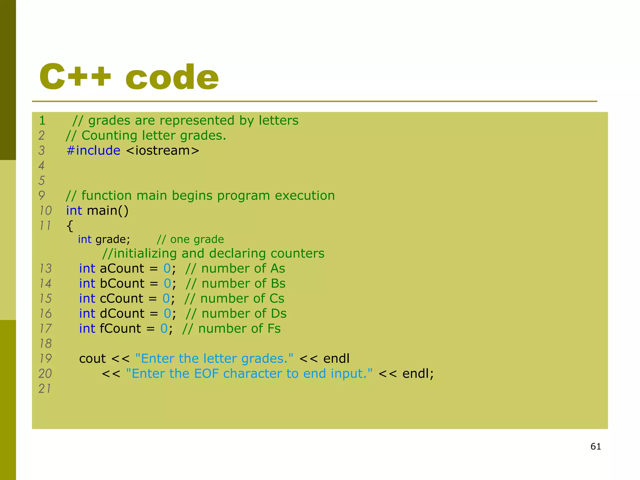 61
C++ code
1 // grades are represented by letters
2 // Counting letter grades.
3 #include <iostream>
4
5
9 // function main begins program execution
10 int main()
11 {
int grade; // one grade
//initializing and declaring counters
13 int aCount = 0; // number of As
14 int bCount = 0; // number of Bs
15 int cCount = 0; // number of Cs
16 int dCount = 0; // number of Ds
17 int fCount = 0; // number of Fs
18
19 cout << "Enter the letter grades." << endl
20 << "Enter the EOF character to end input." << endl;
21
 