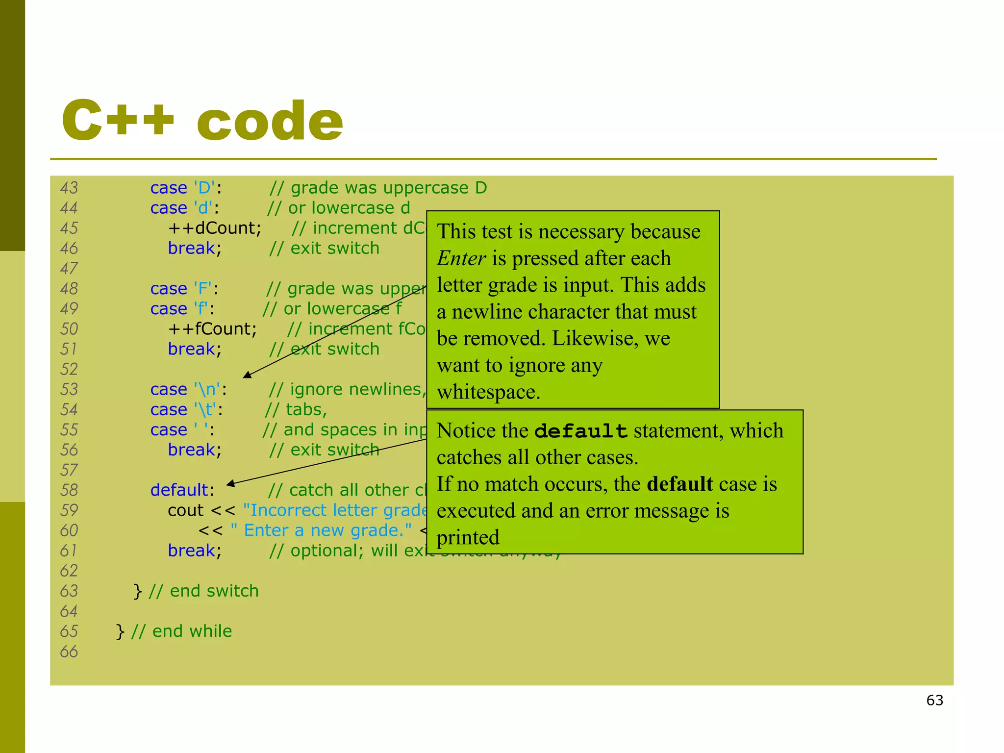 63
C++ code
43 case 'D': // grade was uppercase D
44 case 'd': // or lowercase d
45 ++dCount; // increment dCount
46 break; // exit switch
47
48 case 'F': // grade was uppercase F
49 case 'f': // or lowercase f
50 ++fCount; // increment fCount
51 break; // exit switch
52
53 case 'n': // ignore newlines,
54 case 't': // tabs,
55 case ' ': // and spaces in input
56 break; // exit switch
57
58 default: // catch all other characters
59 cout << "Incorrect letter grade entered."
60 << " Enter a new grade." << endl;
61 break; // optional; will exit switch anyway
62
63 } // end switch
64
65 } // end while
66
This test is necessary because
Enter is pressed after each
letter grade is input. This adds
a newline character that must
be removed. Likewise, we
want to ignore any
whitespace.
Notice the default statement, which
catches all other cases.
If no match occurs, the default case is
executed and an error message is
printed
 