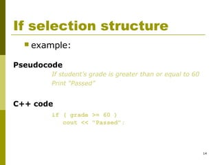 14
If selection structure
 example:
Pseudocode
If student’s grade is greater than or equal to 60
Print “Passed”
C++ code
if ( grade >= 60 )
cout << "Passed";
 