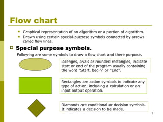2
Flow chart
 Graphical representation of an algorithm or a portion of algorithm.
 Drawn using certain special-purpose symbols connected by arrows
called flow lines.
 Special purpose symbols.
Following are some symbols to draw a flow chart and there purpose.
Rectangles are action symbols to indicate any
type of action, including a calculation or an
input output operation.
Diamonds are conditional or decision symbols.
It indicates a decision to be made.
lozenges, ovals or rounded rectangles, indicate
start or end of the program usually containing
the word "Start, begin” or "End“.
 