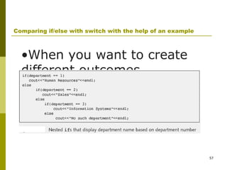 57
Comparing if/else with switch with the help of an example
•When you want to create
different outcomes
depending on specific
values, you can use a series
of ifs.
 