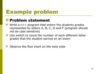 59
Example problem
 Problem statement
 Write a c++ program that enters the students grades
represented by letters A, B, C, D and F (program should
not be case sensitive)
 Use switch to count the number of each different letter
grades that the student earned on an exam
 Observe the flow chart on the next slide
 