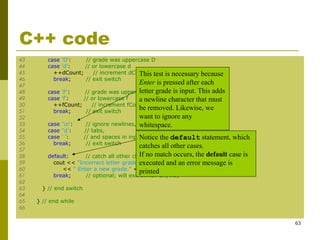 63
C++ code
43 case 'D': // grade was uppercase D
44 case 'd': // or lowercase d
45 ++dCount; // increment dCount
46 break; // exit switch
47
48 case 'F': // grade was uppercase F
49 case 'f': // or lowercase f
50 ++fCount; // increment fCount
51 break; // exit switch
52
53 case 'n': // ignore newlines,
54 case 't': // tabs,
55 case ' ': // and spaces in input
56 break; // exit switch
57
58 default: // catch all other characters
59 cout << "Incorrect letter grade entered."
60 << " Enter a new grade." << endl;
61 break; // optional; will exit switch anyway
62
63 } // end switch
64
65 } // end while
66
This test is necessary because
Enter is pressed after each
letter grade is input. This adds
a newline character that must
be removed. Likewise, we
want to ignore any
whitespace.
Notice the default statement, which
catches all other cases.
If no match occurs, the default case is
executed and an error message is
printed
 