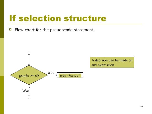 03a control structures