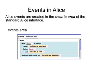 Events in Alice
Alice events are created in the events area of the
standard Alice interface.
events area
 