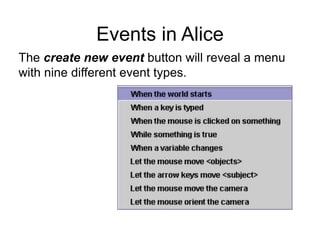 Events in Alice
The create new event button will reveal a menu
with nine different event types.
 
