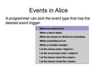 Events in Alice
A programmer can pick the event type that has the
desired event trigger.
 