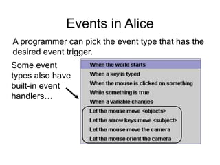 Events in Alice
Some event
types also have
built-in event
handlers…
A programmer can pick the event type that has the
desired event trigger.
 