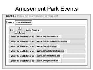 Amusement Park Events
 