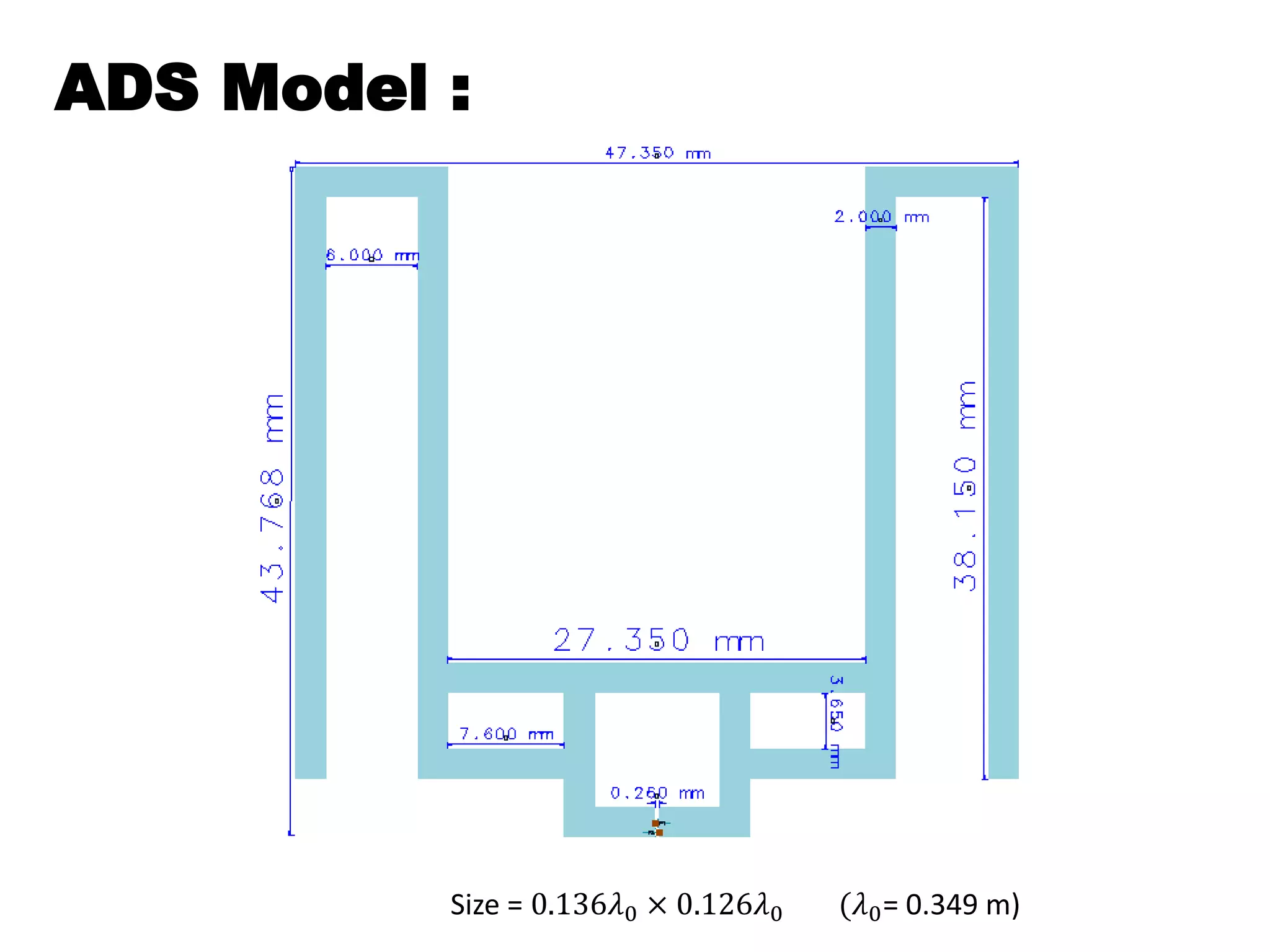 ADS Model :
Size = 0.136𝜆0 × 0.126𝜆0 (𝜆0= 0.349 m)
 