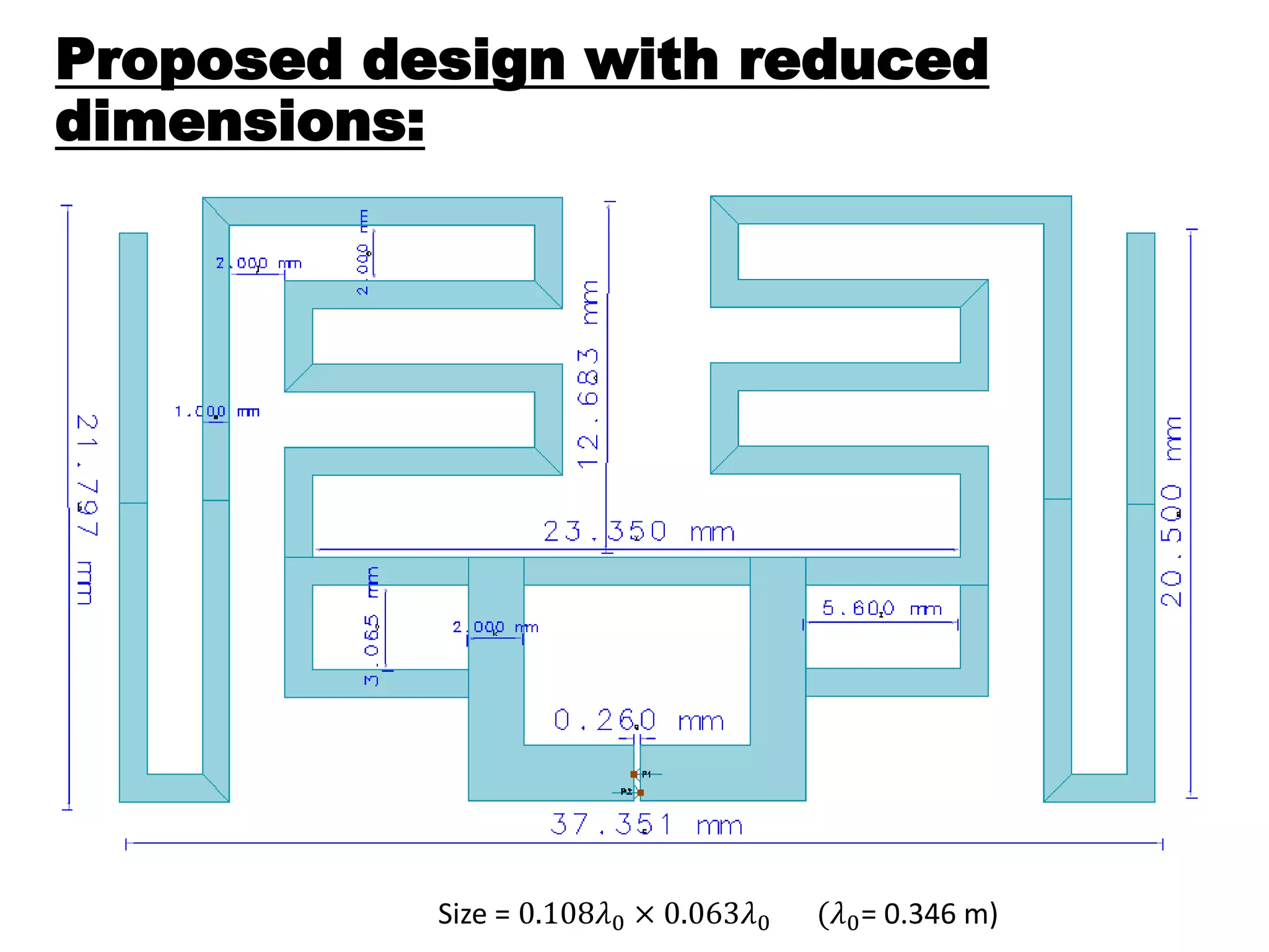 Proposed design with reduced
dimensions:
Size = 0.108𝜆0 × 0.063𝜆0 (𝜆0= 0.346 m)
 