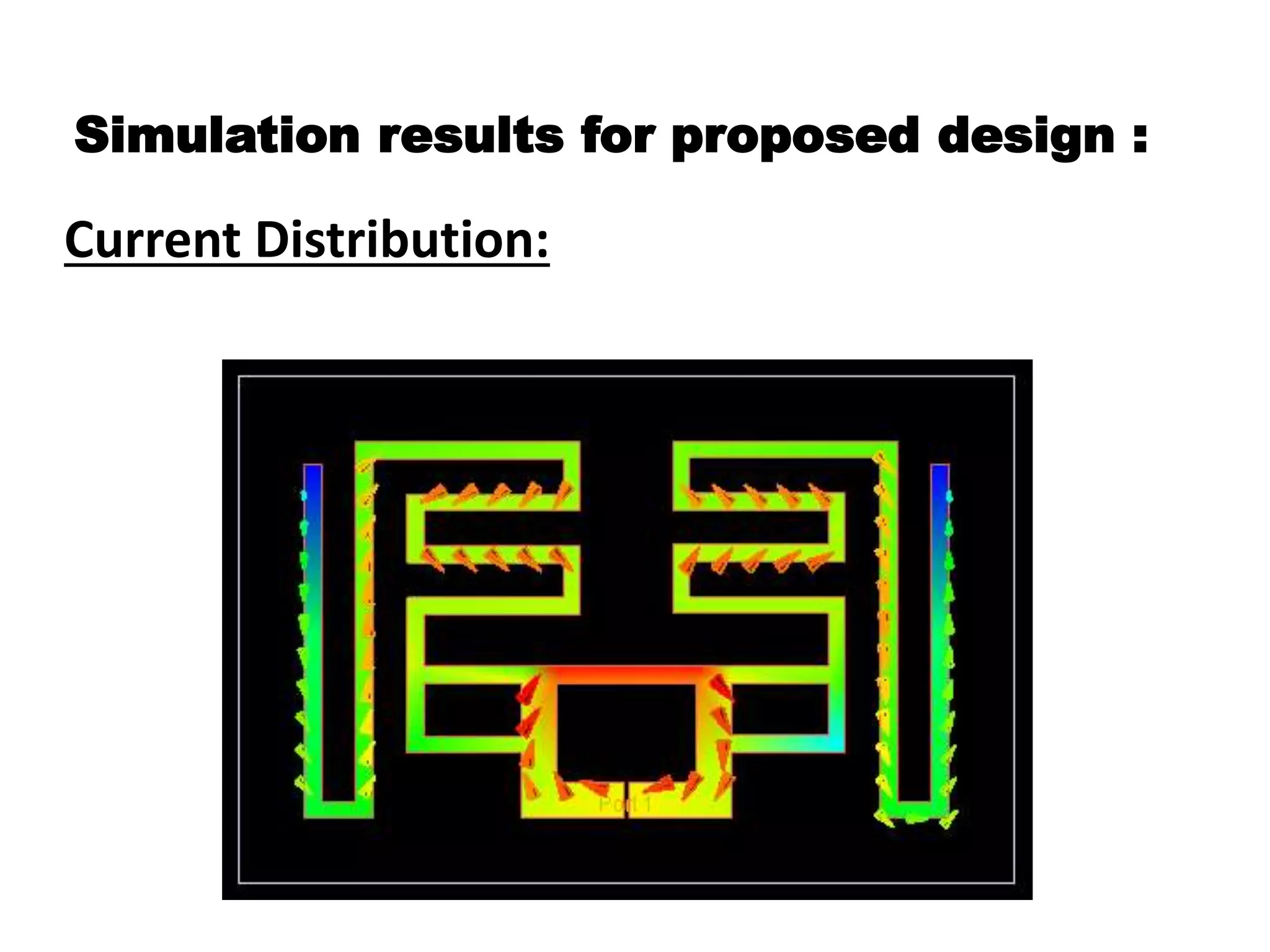 Simulation results for proposed design :
Current Distribution:
 
