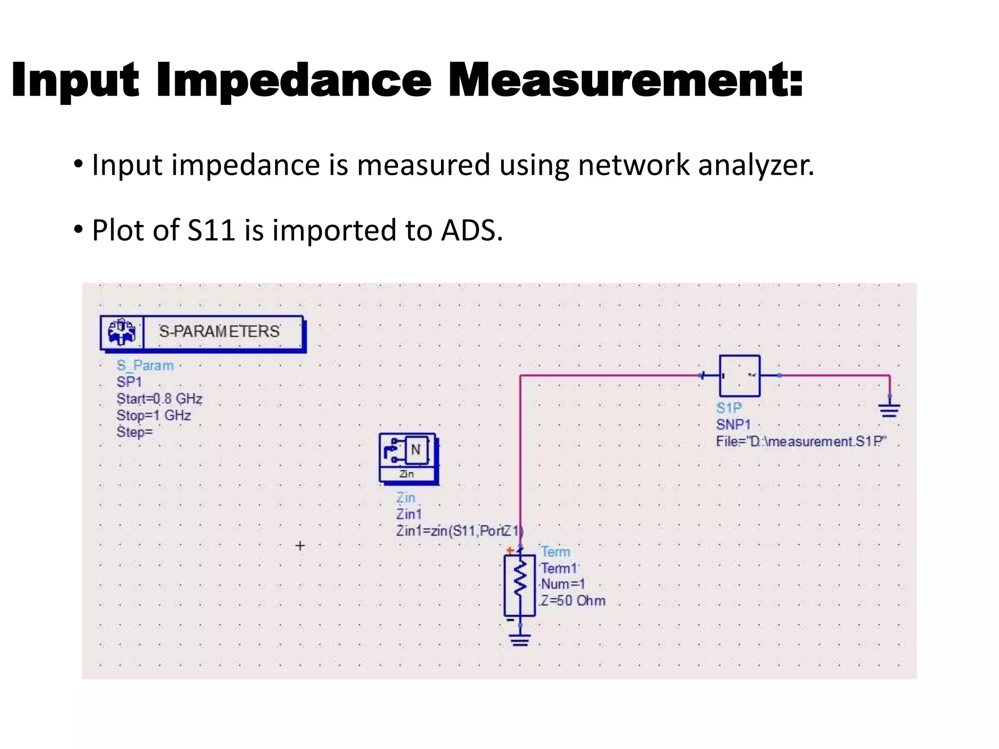 Input Impedance Measurement:
• Input impedance is measured using network analyzer.
• Plot of S11 is imported to ADS.
 