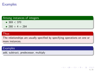 Images/cinvestav-
Examples
Among instances of integers
369 < 370
280 + 4 = 284
Thus
The relationships are usually speciﬁed by specifying operations on one or
more instances.
Examples
add, subtract, predecessor, multiply
6 / 30
 