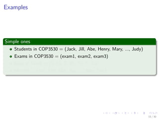 Images/cinvestav-
Examples
Simple ones
Students in COP3530 = (Jack, Jill, Abe, Henry, Mary, ..., Judy)
Exams in COP3530 = (exam1, exam2, exam3)
Days of Week = (S, M, T, W, Th, F, Sa)
Months = (Jan, Feb, Mar, Apr, ..., Nov, Dec)
15 / 30
 