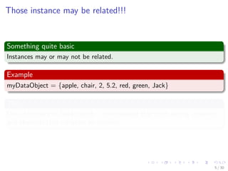 Images/cinvestav-
Those instance may be related!!!
Something quite basic
Instances may or may not be related.
Example
myDataObject = {apple, chair, 2, 5.2, red, green, Jack}
Thus
Data Structure ≈ Data object + relationships that exist among instances
and elements that comprise an instance.
5 / 30
 