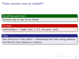 Images/cinvestav-
Those instance may be related!!!
Something quite basic
Instances may or may not be related.
Example
myDataObject = {apple, chair, 2, 5.2, red, green, Jack}
Thus
Data Structure ≈ Data object + relationships that exist among instances
and elements that comprise an instance.
5 / 30
 
