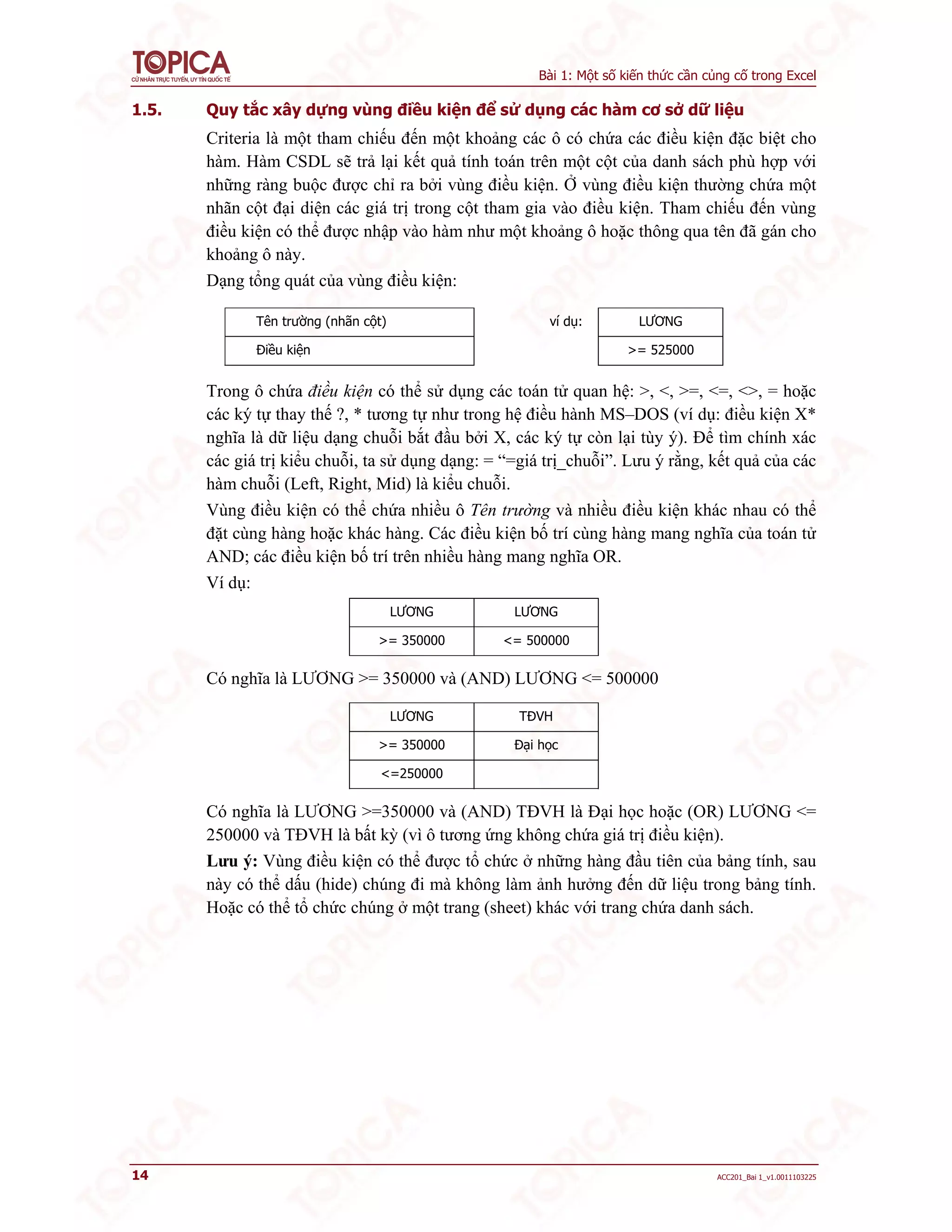 Bài 1: Một số kiến thức cần củng cố trong Excel
14 ACC201_Bai 1_v1.0011103225
1.5. Quy tắc xây dựng vùng điều kiện để sử dụng các hàm cơ sở dữ liệu
Criteria là một tham chiếu đến một khoảng các ô có chứa các điều kiện đặc biệt cho
hàm. Hàm CSDL sẽ trả lại kết quả tính toán trên một cột của danh sách phù hợp với
những ràng buộc được chỉ ra bởi vùng điều kiện. Ở vùng điều kiện thường chứa một
nhãn cột đại diện các giá trị trong cột tham gia vào điều kiện. Tham chiếu đến vùng
điều kiện có thể được nhập vào hàm như một khoảng ô hoặc thông qua tên đã gán cho
khoảng ô này.
Dạng tổng quát của vùng điều kiện:
Tên trường (nhãn cột) ví dụ: LƯƠNG
Điều kiện >= 525000
Trong ô chứa điều kiện có thể sử dụng các toán tử quan hệ: >, <, >=, <=, <>, = hoặc
các ký tự thay thế ?, * tương tự như trong hệ điều hành MS–DOS (ví dụ: điều kiện X*
nghĩa là dữ liệu dạng chuỗi bắt đầu bởi X, các ký tự còn lại tùy ý). Để tìm chính xác
các giá trị kiểu chuỗi, ta sử dụng dạng: = “=giá trị_chuỗi”. Lưu ý rằng, kết quả của các
hàm chuỗi (Left, Right, Mid) là kiểu chuỗi.
Vùng điều kiện có thể chứa nhiều ô Tên trường và nhiều điều kiện khác nhau có thể
đặt cùng hàng hoặc khác hàng. Các điều kiện bố trí cùng hàng mang nghĩa của toán tử
AND; các điều kiện bố trí trên nhiều hàng mang nghĩa OR.
Ví dụ:
LƯƠNG LƯƠNG
>= 350000 <= 500000
Có nghĩa là LƯƠNG >= 350000 và (AND) LƯƠNG <= 500000
LƯƠNG TĐVH
>= 350000 Đại học
<=250000
Có nghĩa là LƯƠNG >=350000 và (AND) TĐVH là Đại học hoặc (OR) LƯƠNG <=
250000 và TĐVH là bất kỳ (vì ô tương ứng không chứa giá trị điều kiện).
Lưu ý: Vùng điều kiện có thể được tổ chức ở những hàng đầu tiên của bảng tính, sau
này có thể dấu (hide) chúng đi mà không làm ảnh hưởng đến dữ liệu trong bảng tính.
Hoặc có thể tổ chức chúng ở một trang (sheet) khác với trang chứa danh sách.
 