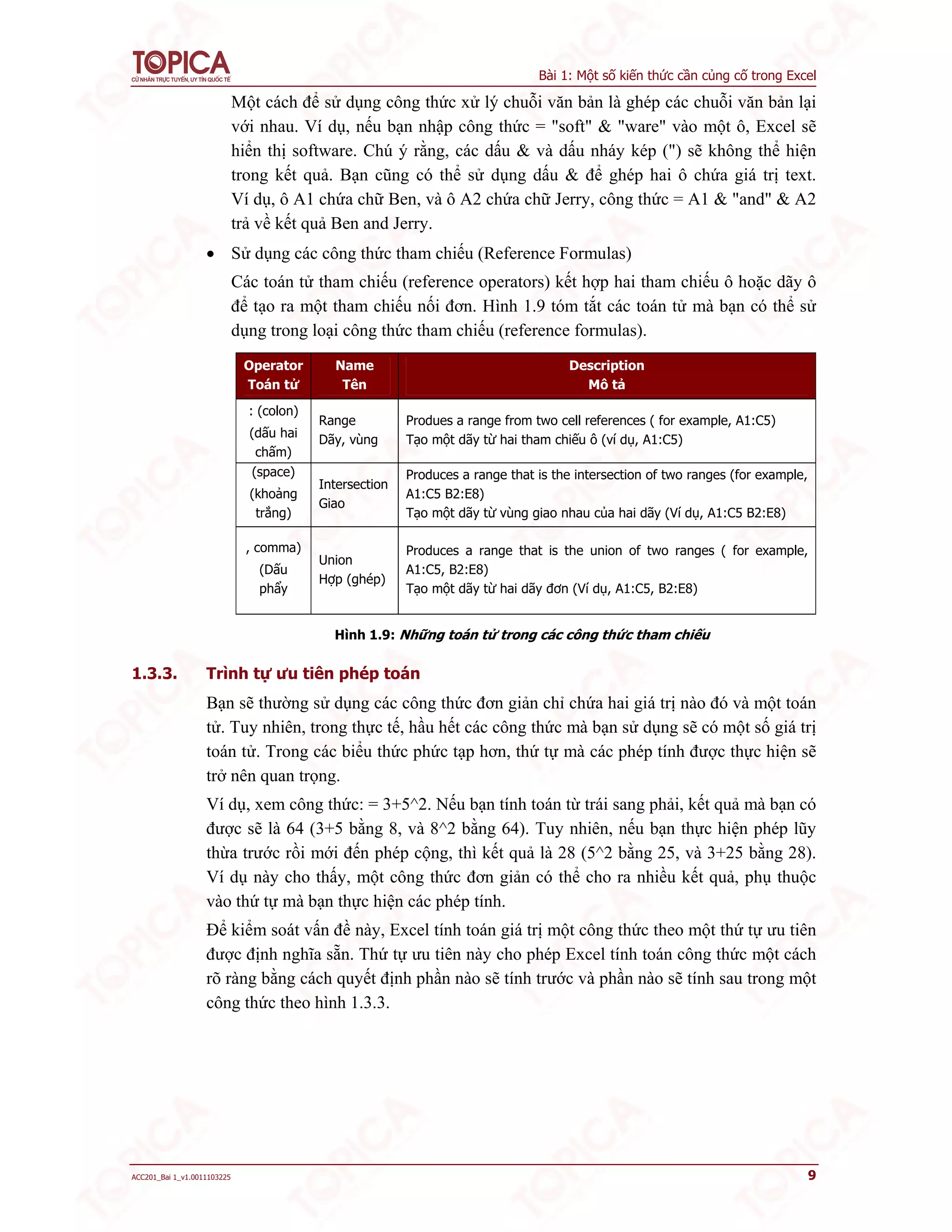 Bài 1: Một số kiến thức cần củng cố trong Excel
ACC201_Bai 1_v1.0011103225 9
Một cách để sử dụng công thức xử lý chuỗi văn bản là ghép các chuỗi văn bản lại
với nhau. Ví dụ, nếu bạn nhập công thức = "soft" & "ware" vào một ô, Excel sẽ
hiển thị software. Chú ý rằng, các dấu & và dấu nháy kép (") sẽ không thể hiện
trong kết quả. Bạn cũng có thể sử dụng dấu & để ghép hai ô chứa giá trị text.
Ví dụ, ô A1 chứa chữ Ben, và ô A2 chứa chữ Jerry, công thức = A1 & "and" & A2
trả về kết quả Ben and Jerry.
 Sử dụng các công thức tham chiếu (Reference Formulas)
Các toán tử tham chiếu (reference operators) kết hợp hai tham chiếu ô hoặc dãy ô
để tạo ra một tham chiếu nối đơn. Hình 1.9 tóm tắt các toán tử mà bạn có thể sử
dụng trong loại công thức tham chiếu (reference formulas).
Operator
Toán tử
Name
Tên
Description
Mô tả
: (colon)
(dấu hai
chấm)
Range
Dãy, vùng
Produes a range from two cell references ( for example, A1:C5)
Tạo một dãy từ hai tham chiếu ô (ví dụ, A1:C5)
(space)
(khoảng
trắng)
Intersection
Giao
Produces a range that is the intersection of two ranges (for example,
A1:C5 B2:E8)
Tạo một dãy từ vùng giao nhau của hai dãy (Ví dụ, A1:C5 B2:E8)
, comma)
(Dấu
phẩy
Union
Hợp (ghép)
Produces a range that is the union of two ranges ( for example,
A1:C5, B2:E8)
Tạo một dãy từ hai dãy đơn (Ví dụ, A1:C5, B2:E8)
Hình 1.9: Những toán tử trong các công thức tham chiếu
1.3.3. Trình tự ưu tiên phép toán
Bạn sẽ thường sử dụng các công thức đơn giản chỉ chứa hai giá trị nào đó và một toán
tử. Tuy nhiên, trong thực tế, hầu hết các công thức mà bạn sử dụng sẽ có một số giá trị
toán tử. Trong các biểu thức phức tạp hơn, thứ tự mà các phép tính được thực hiện sẽ
trở nên quan trọng.
Ví dụ, xem công thức: = 3+5^2. Nếu bạn tính toán từ trái sang phải, kết quả mà bạn có
được sẽ là 64 (3+5 bằng 8, và 8^2 bằng 64). Tuy nhiên, nếu bạn thực hiện phép lũy
thừa trước rồi mới đến phép cộng, thì kết quả là 28 (5^2 bằng 25, và 3+25 bằng 28).
Ví dụ này cho thấy, một công thức đơn giản có thể cho ra nhiều kết quả, phụ thuộc
vào thứ tự mà bạn thực hiện các phép tính.
Để kiểm soát vấn đề này, Excel tính toán giá trị một công thức theo một thứ tự ưu tiên
được định nghĩa sẵn. Thứ tự ưu tiên này cho phép Excel tính toán công thức một cách
rõ ràng bằng cách quyết định phần nào sẽ tính trước và phần nào sẽ tính sau trong một
công thức theo hình 1.3.3.
 