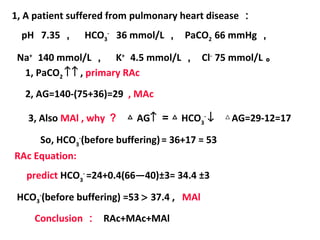 1, A patient suffered from pulmonary heart disease ：
pH 7.35 ， HCO3
-
36 mmol/L ， PaCO2 66 mmHg ，
1, PaCO2 ↑↑ , primary RAc
2, AG=140-(75+36)=29 , MAc
3, Also MAl , why ？ △ AG↑ ＝△ HCO3
-
↓ AG=29-12=17△
So, HCO3
-
(before buffering)= 36+17 = 53
RAc Equation:
predict HCO3
-
=24+0.4(66―40)±3= 34.4 ±3
HCO3
-
(before buffering) =53 > 37.4 , MAl
Conclusion ： RAc+MAc+MAl
Na+
140 mmol/L ， K+
4.5 mmol/L ， Cl-
75 mmol/L 。
 