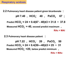 03 acid basedisturbance ptii PPT