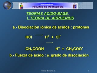 Ismael Yévenes L. TEORIAS ACIDO-BASE.  I. TEORIA DE ARRHENIUS a.- Disociación iónica de ácidos : protones HCl H +   +  Cl - CH 3 COOH   H +   +  CH 3 COO - b.- Fuerza de ácido :   grado de disociación 