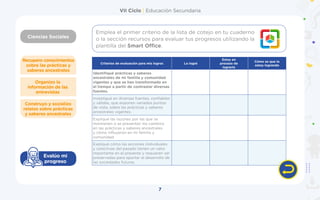 VII Ciclo | Educación Secundaria
Ciencias Sociales
7
Construyo y socializo
relatos sobre prácticas
y saberes ancestrales
Organizo la
información de las
entrevistas
Recupero conocimientos
sobre las prácticas y
saberes ancestrales
Evalúo mi
progreso
Criterios de evaluación para mis logros Lo logré
Estoy en
proceso de
lograrlo
Cómo se que lo
estoy logrando
Identifiqué prácticas y saberes
ancestrales de mi familia y comunidad
vigentes y que se han transformado en
el tiempo a partir de contrastar diversas
fuentes.
Investigué en diversas fuentes, confiables
y válidas, que exponen variados puntos
de vista, sobre las prácticas y saberes
ancestrales vigentes.
Expliqué las razones por las que se
mantienen o se presentan los cambios
en las prácticas y saberes ancestrales
y cómo influyeron en mi familia y
comunidad.
Expliqué cómo las acciones individuales
y colectivas del pasado tienen un valor
importante en el presente y requieren ser
preservadas para aportar al desarrollo de
las sociedades futuras.
Emplea el primer criterio de la lista de cotejo en tu cuaderno
o la sección recursos para evaluar tus progresos utilizando la
plantilla del Smart Office.
 