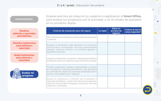 Comunicación
3.o
y 4.o
grado | Educación Secundaria
7
Planifico
pódcast y reportajes
periodísticos
Grabo testimonios
para pódcast y
reportajes
Planifico testimonios
para pódcast y
reportajes
Evalúo mi
progreso
Emplea esta lista de cotejo en tu cuaderno o regístrala en el Smart Office,
para evaluar tus progresos con la actividad, y no te olvides de guardarla
en tu portafolio digital.
Criterios de evaluación para mis logros Lo logré
Estoy en
proceso de
lograrlo
¿Cómo sé que lo
estoy logrando?
Inferí información relevante y conclusiones de reportajes
o pódcast.
Expresé un testimonio adecuándome a la intención
comunicativa empleando recursos paraverbales
(pausas, silencios, tonos) y no verbales (gestos y
expresión corporal).
Organicé y desarrollé un pódcast o reportaje periodístico
empleando recursos cohesivos que relacionen las ideas.
Empleé vocabulario variado, especializado y preciso
en mi pódcast o reportaje periodístico para favorecer
mi intención de valorar las prácticas ancestrales de mi
familia, comunidad local o regional.
Evalué la coherencia y cohesión de mi pódcast o
reportaje periodístico a partir de la revisión de aspectos:
intención comunicativa, lenguaje, estructura, recursos
cohesivos y textuales.
 