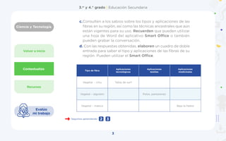 Ciencia y Tecnología
3.er
y 4.° grado | Educación Secundaria
3
Evalúo
mi trabajo
Volver a inicio
Recursos
Contextualizo
Seguimos aprendiendo 3
2
c.	
Consulten a los sabios sobre los tipos y aplicaciones de las
fibras en su región, así como las técnicas ancestrales que aún
están vigentes para su uso. Recuerden que pueden utilizar
una hoja de Word del aplicativo Smart Office o también
pueden grabar la conversación.
d.	Con las respuestas obtenidas, elaboren un cuadro de doble
entrada para saber el tipo y aplicaciones de las fibras de su
región. Pueden utilizar el Smart Office.
Tipo de fibra
Aplicaciones
tecnológicas
Aplicaciones
textiles
Aplicaciones
medicinales
Vegetal - ichu Tabla de surf
Vegetal – algodón Polos, pantalones
Vegetal – matico Baja la fiebre
 