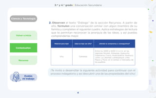 Ciencia y Tecnología
3.er
y 4.° grado | Educación Secundaria
4
Evalúo
mi trabajo
Volver a inicio
Recursos
Contextualizo
2.	Observen el texto “Diálogo” de la sección Recursos. A partir de
ello, formulen una conversación similar con algún miembro de su
familia y completen el siguiente cuadro. Aplica estrategias de lectura
que te permitan reconocer la jerarquía de las ideas, y así puedas
comprenderlas mejor.
Material para tejer ¿Qué se teje con ello? ¿Dónde lo compramos o conseguimos?
Ichu Canastas
Entre los 3200 a 4200 m s.n.m. en las
regiones Áncash, Arequipa, Ayacucho,
Cajamarca, Cusco, Huancavelica, Huánuco,
Junín, La Libertad, Lambayeque, Lima,
Pasco y Puno; en el campo o mercados de
los pueblos.
¡Te invito a desarrollar la siguiente actividad para continuar con el
proceso indagatorio y así descubrir una de las propiedades del ichu!
 
