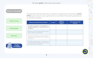 Ciencia y Tecnología
3.er
y 4.° grado | Educación Secundaria
5
Evalúo
mi trabajo
Volver a inicio
Recursos
Contextualizo
Emplea esta lista de cotejo en tu cuaderno o regístrala en el aplicativo Smart
Office para evaluar tus progresos en la actividad. Recuerda guardarla en
tu portafolio digital.
Criterios de evaluación para mis logros Lo logré
Estoy en
proceso de
lograrlo
¿Cómo sé que lo estoy
logrando?
Formulé la pregunta de indagación y
planteé hipótesis en relación con las
variables.
Elaboré un plan de experimentos a partir
de los objetivos planteados.
Analicé las relaciones entre los datos y
los interpreté con base en conocimientos
científicos
Formulé conclusiones con base en sus
resultados relacionados a las prácticas
y/o tecnologías ancestrales.
 