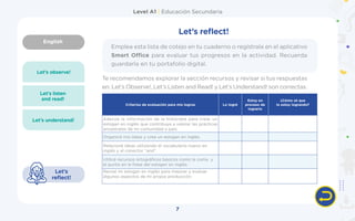 English
Level A1 | Educación Secundaria
7
Let’s understand!
Let’s
reflect!
Let’s reflect!
Let’s observe!
Let’s listen
and read!
Te recomendamos explorar la sección recursos y revisar si tus respuestas
en: Let’s Observe!, Let’s Listen and Read! y Let’s Understand! son correctas.
Criterios de evaluación para mis logros Lo logré
Estoy en
proceso de
lograrlo
¿Cómo sé que
lo estoy logrando?
Adecúe la información de la historieta para crear un
eslogan en inglés que contribuya a valorar las prácticas
ancestrales de mi comunidad o país.
Organicé mis ideas y cree un eslogan en inglés.
Relacioné ideas utilizando el vocabulario nuevo en
inglés y el conector “and”.
Utilicé recursos ortográficos básicos como la coma y
el punto en la frase del eslogan en inglés.
Revisé mi eslogan en inglés para mejorar y evaluar
algunos aspectos de mi propia producción.
Emplea esta lista de cotejo en tu cuaderno o regístrala en el aplicativo
Smart Office para evaluar tus progresos en la actividad. Recuerda
guardarla en tu portafolio digital.
 