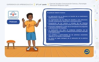 Ciencias Sociales-Comunicación-Ciencia y Tecnología
-Educación Religiosa-Inglés
EXPERIENCIA DE APRENDIZAJE 3-A 3.er y 4.° grado
Pódcast
Tu pódcast deberá mostrar:
•	 La adecuación de su discurso en función de un destinatario
(adolescentes y adultos).
•	 La organización de tus ideas de acuerdo a una estructura:
entrada, presentación, desarrollo y conclusión/cierre.
•	 Presentación de los valores y virtudes de las diversas
manifestaciones religiosas que se dan en tu familia y comunidad.
•	 El proceso indagatorio a partir de la formulación de preguntas
y planteamiento de hipótesis.
•	 La explicación, con base en evidencia científica, de las
propiedades que presenta un material hecho de fibras naturales
y sus aplicaciones.
•	 Los cambios y continuidades de las prácticas ancestrales
vigentes en la familia y comunidad.
•	 Un texto en inglés (eslogan) de la valoración de la práctica
ancestral.
 