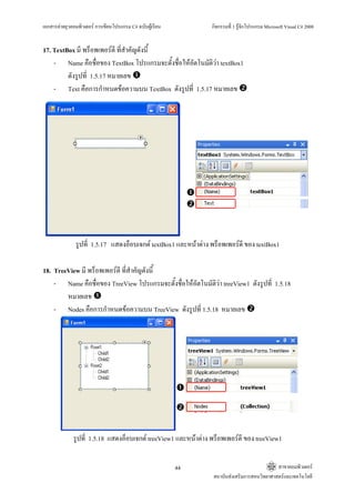 เอกสารคายยุวคอมพิวเตอร การเขียนโปรแกรม C# ฉบับผูเรียน        กิจกรรมที่ 1 รูจักโปรแกรม Microsoft Visual C# 2008


17. TextBox มี พร็อพเพอรตี ที่สําคัญดังนี้
    - Name คือชื่อของ TextBox โปรแกรมจะตั้งชื่อใหอัตโนมัติวา textBox1
                                                            
         ดังรูปที่ 1.5.17 หมายเลข
    - Text คือการกําหนดขอความบน TextBox ดังรูปที่ 1.5.17 หมายเลข




               รูปที่ 1.5.17 แสดงอ็อบเจกต textBox1 และหนาตาง พร็อพเพอรตี ของ textBox1

18. TreeView มี พร็อพเพอรตี ที่สําคัญดังนี้
    - Name คือชื่อของ TreeView โปรแกรมจะตังชื่อใหอัตโนมัติวา treeView1 ดังรูปที่ 1.5.18
                                             ้
        หมายเลข
    - Nodes คือการกําหนดขอความบน TreeView ดังรูปที่ 1.5.18 หมายเลข




              รูปที่ 1.5.18 แสดงอ็อบเจกต treeView1 และหนาตาง พร็อพเพอรตี ของ treeView1


                                                           44                                สาขาคอมพิวเตอร
                                                                 สถาบันสงเสริมการสอนวิทยาศาสตรและเทคโนโลยี
 