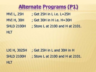 MVI L, 25H ; Get 25H in L i.e. L=25H
MVI H, 30H ; Get 30H in H i.e. H=30H
SHLD 2100H ; Store L at 2100 and H at 2101.
HLT
LXI H, 3025H ; Get 25H in L and 30H in H
SHLD 2100H ; Store L at 2100 and H at 2101.
HLT
Alternate Programs (P1)
 