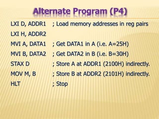 LXI D, ADDR1 ; Load memory addresses in reg pairs
LXI H, ADDR2
MVI A, DATA1 ; Get DATA1 in A (i.e. A=25H)
MVI B, DATA2 ; Get DATA2 in B (i.e. B=30H)
STAX D ; Store A at ADDR1 (2100H) indirectly.
MOV M, B ; Store B at ADDR2 (2101H) indirectly.
HLT ; Stop
Alternate Program (P4)
 