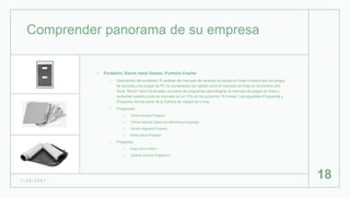 Comprender panorama de su empresa
• Portafolio. Ranch Hand Games: Portfolio Charter
• Descripción del portafolio: El análisis del mercado de carteras de juegos en línea muestra que los juegos
de consola y los juegos de PC no aumentarán tan rápido como el mercado en línea en el próximo año
fiscal. Ranch Hand ha lanzado una serie de programas para dirigirse al mercado de juegos en línea y
aumentar nuestra cuota de mercado en un 10% en los próximos 15 meses. Los siguientes Programas y
Proyectos forman parte de la Cartera de Juegos en Línea
• Programas:
• Online Arcade Program
• Online Gaming Sales and Marketing Campaign
• Server Upgrade Program
• Online Store Program
• Proyectos:
• Cows Gone Wild II
• Zarthak and the Flugelhorn
1 / 2 6 / 2 0 2 1
18
 