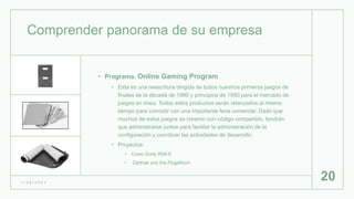 Comprender panorama de su empresa
• Programa. Online Gaming Program
• Esta es una reescritura dirigida de todos nuestros primeros juegos de
finales de la década de 1980 y principios de 1990 para el mercado de
juegos en línea. Todos estos productos serán relanzados al mismo
tiempo para coincidir con una importante feria comercial. Dado que
muchos de estos juegos se crearon con código compartido, tendrán
que administrarse juntos para facilitar la administración de la
configuración y coordinar las actividades de desarrollo.
• Proyectos:
• Cows Gone Wild II
• Zarthak and the Flugelhorn
1 / 2 6 / 2 0 2 1
20
 