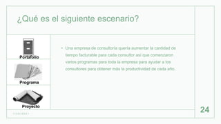 ¿Qué es el siguiente escenario?
• Una empresa de consultoría quería aumentar la cantidad de
tiempo facturable para cada consultor así que comenzaron
varios programas para toda la empresa para ayudar a los
consultores para obtener más la productividad de cada año.
1 / 2 6 / 2 0 2 1
24
Portafolio
Programa
Proyecto
 