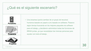 ¿Qué es el siguiente escenario?
• Una empresa quería cambiar de un grupo de recursos
humanos basado en papel a uno basado en software. Pasaron
algún tiempo buscando en los mejores paquetes de software
para el trabajo, y decidieron administrar todas las funciones de
RRHH juntas, ya que necesitaban las mismas personas para
ayudar con todo el trabajo.
1 / 2 6 / 2 0 2 1
30
Portafolio
Programa
Proyecto
 