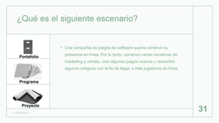 ¿Qué es el siguiente escenario?
• Una compañía de juegos de software quería construir su
presencia en línea. Por lo tanto, comenzó varias iniciativas de
marketing y ventas, creó algunos juegos nuevos y reescribió
algunos antiguos con el fin de llegar a más jugadores en línea.
1 / 2 6 / 2 0 2 1
31
Portafolio
Programa
Proyecto
 
