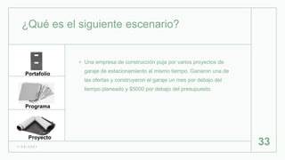 ¿Qué es el siguiente escenario?
• Una empresa de construcción puja por varios proyectos de
garaje de estacionamiento al mismo tiempo. Ganaron una de
las ofertas y construyeron el garaje un mes por debajo del
tiempo planeado y $5000 por debajo del presupuesto.
1 / 2 6 / 2 0 2 1
33
Portafolio
Programa
Proyecto
 