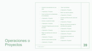 Operaciones o
Proyectos
• Construir una extensión en una
casa
• c Operación c Proyecto
• Poner los libros en su Estanterías
en la biblioteca
• c Operación c Proyecto
• Cocinar un pastel de bodas
• c Operación c Proyecto
• Engrapar Programas para una obra
de teatro
• c Operación c Proyecto
• Regar sus plantas dos veces por
semana
• c Operación c Proyecto
• Caminar al perro todos los días
• c Operación c Proyecto
• Tejer una bufanda
• c Operación c Proyecto
• Hacer una casa de pájaros
• c Operación c Proyecto
• Cambiar los filtros de aire cada seis
meses
• c Operación c Proyecto
• Ejecutar una línea de montaje en
una fábrica de juguetes
• c Operación c Proyecto
• Organizar una gran conferencia
• c Operación c Proyecto
• Ir al gimnasio tres veces a la
semana
• c Operación c Proyecto
1 / 2 6 / 2 0 2 1
39
 