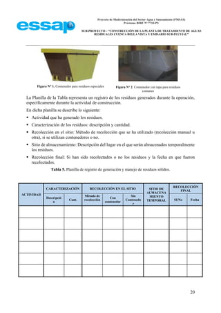 Proyecto de Modernización del Sector Agua y Saneamiento (PMSAS)
Préstamo BIRF Nº 7710-PY
SUB-PROYECTO – “CONSTRUCCIÓN DE LA PLANTA DE TRATAMIENTO DE AGUAS
RESIDUALES CUENCA BELLA VISTA Y EMISARIO SUB-FLUVIAL”
20
Figura N° 1. Contenedor para residuos especiales Figura N° 2. Contenedor con tapa para residuos
comunes
La Planilla de la Tabla representa un registro de los residuos generados durante la operación,
específicamente durante la actividad de construcción.
En dicha planilla se describe lo siguiente:
 Actividad que ha generado los residuos.
 Caracterización de los residuos: descripción y cantidad.
 Recolección en el sitio: Método de recolección que se ha utilizado (recolección manual u
otra), si se utilizan contenedores o no.
 Sitio de almacenamiento: Descripción del lugar en el que serán almacenados temporalmente
los residuos.
 Recolección final: Si han sido recolectados o no los residuos y la fecha en que fueron
recolectados.
Tabla 5. Planilla de registro de generación y manejo de residuos sólidos.
ACTIVIDAD
CARACTERIZACIÓN RECOLECCIÓN EN EL SITIO SITIO DE
ALMACENA
MIENTO
TEMPORAL
RECOLECCIÓN
FINAL
Descripció
n
Cant.
Método de
recolección
Con
contenedor
Sin
Contenedo
r
SI/No Fecha
 