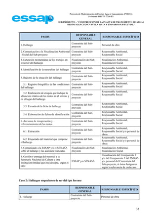 Proyecto de Modernización del Sector Agua y Saneamiento (PMSAS)
Préstamo BIRF Nº 7710-PY
SUB-PROYECTO – “CONSTRUCCIÓN DE LA PLANTA DE TRATAMIENTO DE AGUAS
RESIDUALES CUENCA BELLA VISTA Y EMISARIO SUB-FLUVIAL”
33
PASOS
RESPONSABLE
GENERAL
RESPONSABLE ESPECÍFICO
1. Hallazgo
Contratista del Sub-
proyecto
Personal de obra
2. Comunicación a la Fiscalización Ambiental
- Social del Sub-proyecto
Contratista del Sub-
proyecto
Responsable Ambiental,
Responsable Social
3. Detención momentánea de los trabajos en
el sector del hallazgo
Fiscalización del Sub-
proyecto
Fiscalización Ambiental,
Fiscalización Social
4. Identificación de la naturaleza del hallazgo
Contratista del Sub-
proyecto
Responsable Ambiental,
Responsable Social
5. Registro de la situación del hallazgo
Contratista del Sub-
proyecto
Responsable Ambiental,
Responsable Social
5.1. Registro fotográfico de las condiciones
del hallazgo
Contratista del Sub-
proyecto
Responsable Ambiental,
Responsable Social
5.2. Realización de croquis que indique la
ubicación relativa de los restos en el terreno y
en el lugar del hallazgo
Contratista del Sub-
proyecto
Responsable Ambiental,
Responsable Social
5.3. Llenado de la ficha de hallazgo
Contratista del Sub-
proyecto
Responsable Ambiental,
Responsable Social
5.4. Elaboración de fichas de identificación
Contratista del Sub-
proyecto
Responsable Ambiental,
Responsable Social
6. Acciones de recuperación y
referenciamiento de los restos
Contratista del Sub-
proyecto
Responsable Ambiental,
Responsable Social
6.1. Extracción
Contratista del Sub-
proyecto
Responsable Ambiental,
Responsable Social y/o personal de
obras
6.2. Etiquetado del material que compone
el hallazgo
Contratista del Sub-
proyecto
Responsable Ambiental,
Responsable Social y/o personal de
obras
7. Comunicado a la ESSAP y/o el SENASA
sobre el hallazgo y las acciones realizadas
Fiscalización del Sub-
proyecto
Fiscalización Ambiental,
Fiscalización Social
8. Gestión y entrega del material a la
Secretaría Nacional de Cultura u otra
institución/entidad que ésta designe, según el
caso
ESSAP y/o SENASA
Coordinación del Componente 2
y/o del Componente 3 del PMSAS
y/o personal del Contratista del
Sub-proyecto, si éstos designaren
según la relevancia de cada caso
Caso 2: Hallazgos sospechosos de ser del tipo forense
PASOS
RESPONSABLE
GENERAL
RESPONSABLE ESPECÍFICO
1. Hallazgo
Contratista del Sub-
proyecto
Personal de obra
 